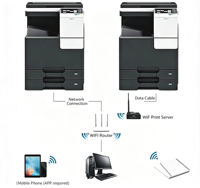 Imprimante multifonction couleur A3 d'occasion FULUXIANG Konica Minolta Bizhub C226i