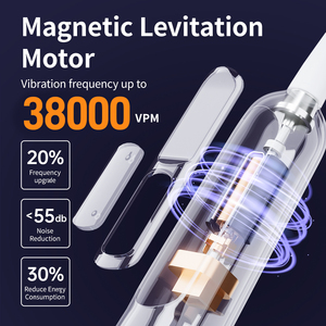 Cepillo de Dientes Eléctrico Sónico con Pantalla Inteligente, Múltiples Modos de Limpieza y Ajuste de Fuerza con Doble Botón, Superventas - Product Image 6
