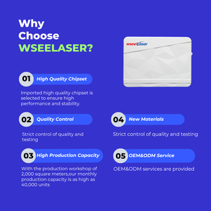 <span class=keywords><strong>4</strong></span> Gigabit cổng Ethernet Tương lai-proof FTTH thiết bị <span class=keywords><strong>PoE</strong></span> Router RJ45 sử dụng <span class=keywords><strong>onu</strong></span> hỗ trợ GPON/epon - Product Image 4