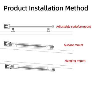 Vente directe d'usine, auvent de toit de qualité supérieure, auvent horizontal pour véranda, auvent motorisé avec moteur <span class=keywords><strong>Somfy</strong></span> Dooya - Product Image 4
