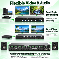 Commutateur matriciel DQINFOS 8x8 HDCP2.2 EDID CEC IR bidirectionnel RS232 TCP/IP pour affichage numérique 18 Gbps 4K60Hz