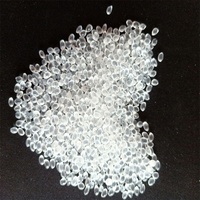 Granulés de plastique EVA vierge pour applications de moulage par injection et d'extrusion