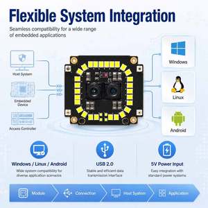 Corevein Connect CV-M200, Sensor de Venas de la Palma de la Mano de Respuesta Rápida, Módulo de Cámara, Puerto Serie UART, Alimentación por USB, LED, Control de Acceso - Product Image 6