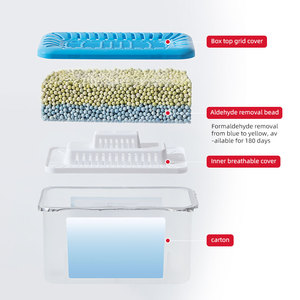 Hộ gia đình loại bỏ formaldehyde tạo tác scavenger khử mùi trong nhà nhanh chóng formaldehyde thanh lọc cho xe ô tô mới - Product Image 4