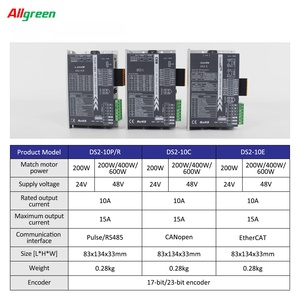 Controlador de Servomotor de CC de Bajo Voltaje 24/48V 6/10/12/15A 3000RPM 0.637/1.27/1.91N.m 200W/400W/600W, Kit de Controladores de Servomotor - Product Image 6