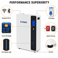 SAMAS Batería de Pared LiFePO4 de 5.12kWh 51.2V 100Ah, Sistema de Almacenamiento de Energía para el Hogar, 8000 Ciclos, Certificación CE y UL, 5 Años de Garantía