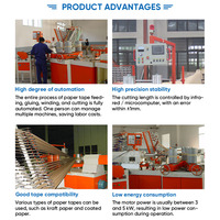 Machine de fabrication de tubes en papier à moteur de boîte de vitesses contrôlée par PLC automatique, capacité de 20 à 100 m/min pour la production de petits tubes en carton