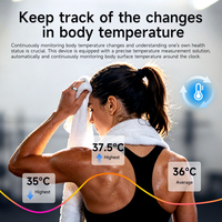 Bague connectée ECG pour hommes, moniteur d'activité physique, fréquence cardiaque GH3220S+GH3228T, surveillance de la santé, température corporelle, bagues intelligentes