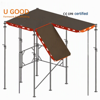 Coffrage de table à dégagement rapide U Good Light Deck avec tête de déclenchement précoce, cadre en alliage d'aluminium pour panneaux de béton de construction