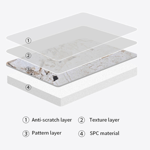 Chất Lượng Cao Spc Đá Cẩm Thạch Thiết Kế Tường Bảng Điều Chỉnh Thân Thiện Tường Sticker Vật Liệu Trang Trí Tường Trần Bảng Điều Chỉnh Cho Khách Sạn Nhà Văn Phòng - Product Image 3