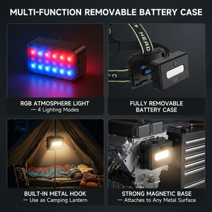 Lampe frontale LED étanche IPX6 haute puissance 1500LM, 7500mAh, zoomable, magnétique, avec capteur de mouvement pour la pêche, la patrouille et le camping - Product Image 5