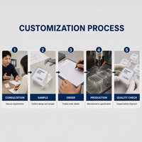 Support de Présentation Carré Mini Transparent Personnalisé en Acrylique pour Table, Écologique, pour Étiquettes de Prix et Panneaux Nominaux – Vente en Gros Usine