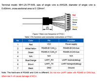 Modul Sensor LiDAR Benewake TF02-i 40m Jarak Menengah Pengukur Jarak Titik Tunggal untuk Penghindaran Rintangan Robot Pixhawk