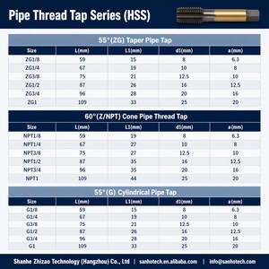 <span class=keywords><strong>Taraud</strong></span> conique pour tuyauterie d'eau, d'huile et de gaz, GB DIN 1/16 à 2 pouces, HSS-E M35 Cobalt, revêtement TiN, NPT NPTF BSPT PT Rc G - Product Image 2