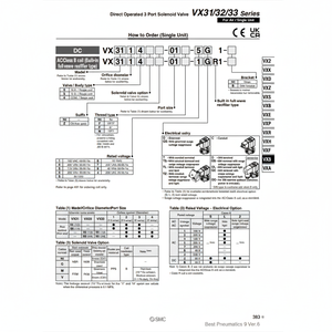 Produit de vannes de commande VX3114V-02-3GR1-B d'électrovanne pneumatique SMC - Product Image 1
