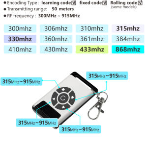 ZP71 dukungan kode pembelajaran tetap, Multi frekuensi 290-915MHz Clone Duplicator 2 saluran Remote Control penggulung kode belajar tetap - Product Image 3