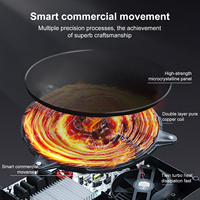 Vente flash - Cuisinière électrique pour restaurant, hôtel, cuisine commerciale, haute puissance 220v 5000w, plaque de cuisson à induction à brûleur unique