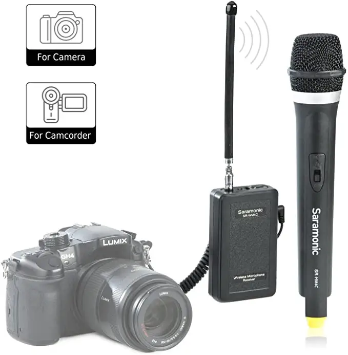 Saramonic SR-WM4CA/SR-WM4CB Di Động Không Dây VHF Cầm Tay Microphone Hệ Thống Cho Canon Nikon Sony DSLR Máy Ảnh/Video Máy Quay Phim