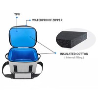 Nouveau modèle OEM glacière isotherme pour le déjeuner et les aliments pour usage quotidien sac à dos glacière à glace portable refroidisseurs souples étanches
