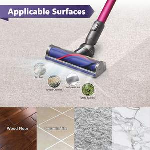 Tête électrique à dégagement rapide pour tapis de sol en bois dur pour Dysons <span class=keywords><strong>V6</strong></span> DC58 DC59 DC61 DC62 DC72 DC74 - Product Image 5