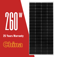555W 650W 750W 800W Panneau d'énergie solaire Jinko Longi 585 600 Watt 450 watts Panneaux photovoltaïques PV