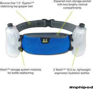 Free Sample Adjustable Hydration <b>Belt</b> Custom Leak-Proof <b>Water</b> <b>Bottle</b> <b>Belt</b> Ideal for Running and Hiking - Product Image 5
