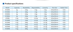 XINGYUN 0,1g Auflösung 28kg Kapazität Industrie waagen Elektronische Waage Wiege tisch - Product Image 3