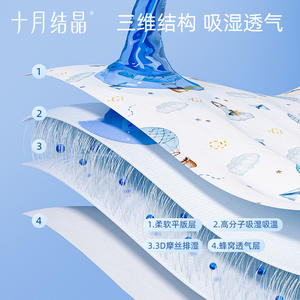 Colchoneta refrescante para bebés October Crystalline, 56x100cm, transpirable, absorbente del sudor, para recién nacidos, siestas infantiles - Product Image 5