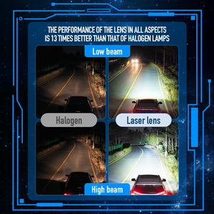 Ống kính Projector Bi <span class=keywords><strong>Led</strong></span> xanh dương LP21 3 inch 12V 130W 110W 30000LM 5800K RHD/LHD trắng vàng Bi <span class=keywords><strong>Led</strong></span> và <span class=keywords><strong>Laser</strong></span> Projector LENS 3.0 - Product Image 2