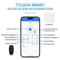 Cerradura Inteligente TTLock con Bluetooth, Teclado Táctil y Huella Dactilar, ABS, para Sistema de Control de Acceso a Puertas