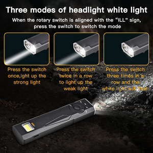 RichFire Linterna de Trabajo Portátil Super brillante Linterna magnética EDC personalizada con clip Linterna <span class=keywords><strong>LED</strong></span> de aluminio - Product Image 3