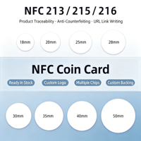 Carte NFC personnalisée en PVC NTAG215 pour cartes de jeu, contrôle d'accès sans contact et authentification d'identité