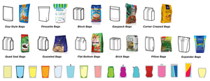 Máquina Multifuncional Automática para Llenado y Empaquetado de Polvo para Bolsas de Grado Alimenticio con Función de Etiquetado - Product Image 6