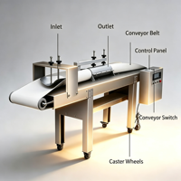 Machine automatique commerciale de formage de bagels, ensemble complet, ligne de production de bagels pour usine alimentaire