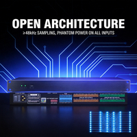 Procesador de Audio DSP 16x16 ADI de 40 bits de Punto Flotante para Conferencias con AEC/AFC/ANC y Mezclador Automático para Integración en Sistemas AV