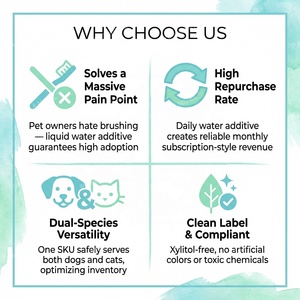 น้ำยาดูแลช่องปากสัตว์เลี้ยง OEM สำหรับสุนัขและ<span class=keywords><strong>แมว</strong></span> ช่วยให้ลมหายใจสดชื่น ลดคราบพลัคและหินปูน บำรุงสุขภาพฟัน ขนาด 60 มล. - Product Image 2