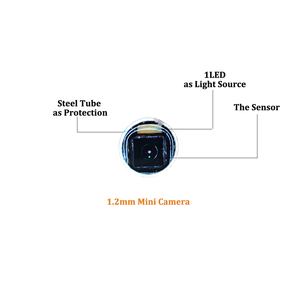 0.65 X 0.65mm ミニカメラ マイクロ検査用ボアスコープカメラ 使い捨て内視鏡カメラモジュール OVM6948 OEM/ODM - Product Image 4