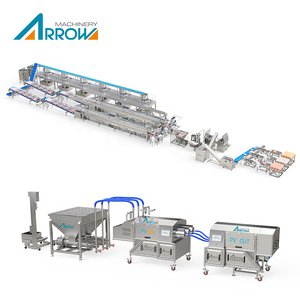 Máquina Extrusora para Producción <span class=keywords><strong>de</strong></span> Alimentos Húmedos para Perros y Gatos al Mejor Precio, Línea <span class=keywords><strong>de</strong></span> Producción <span class=keywords><strong>de</strong></span> Alimentos Enlatados para Mascotas - Product Image 4