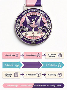 Médailles de danse personnalisées, récompenses de compétition, souvenirs métalliques personnalisés, médailles d'attribution pour les écoles de ballet et de jazz, fabrication professionnelle - Product Image 6