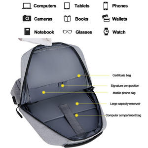 Mới Tùy Chỉnh Công Suất Lớn Máy Tính Túi Máy Tính Xách Tay Ba Lô Với USB Sạc Kinh Doanh Ba Lô Biểu Tượng Tùy Chỉnh Máy Tính Xách Tay Túi Cho Sử Dụng Hàng Ngày - Product Image 5