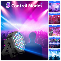 Projecteur PAR RGB 36 LED 36W avec télécommande pour éclairage de scène, idéal pour fêtes, discothèques, DJ et KTV