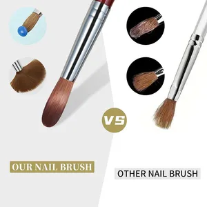 Kolinsky Acrylic Nail <b>Brush</b> 16# 18# Solid Wood Handle Professional Manicure <b>Brushes</b> for Powder Acrylic Application 24mm 25mm - Product Image 4