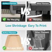 Filament PLA SUNLU à texture bois, filament d'imprimante 3D à texture bois, sans déformation, sans bourrage, filament 3D