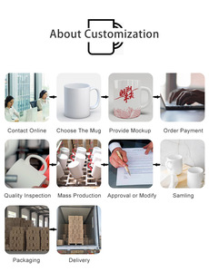 Tazza da Caffè in Ceramica Bicolore <span class=keywords><strong>per</strong></span> Tè e Latte, Personalizzabile con Logo, Tazza in Porcellana <span class=keywords><strong>per</strong></span> Sublimazione - Product Image 6