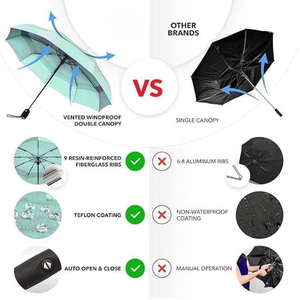 Mini Sunny and Rainy Dual-Use <b>Umbrella</b> Outdoor Travel Travel Portable Compact Folding <b>Umbrella</b> Folding <b>Umbrella</b> for Outdoor - Product Image 3