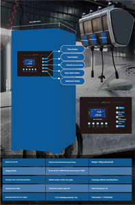 Machine de lavage auto électrique en libre-service à bras oscillant, système de nettoyage haute pression à mousse et eau avec paiement par code QR et séchage à l'air - Product Image 3
