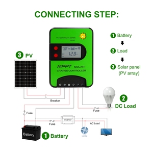 แผงควบคุมการชาร์จพลังงานแสงอาทิตย์ระบบ15A 12V 24V สำหรับการปิดกริด - Product Image 6