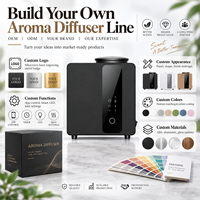 Diffuseur de parfum intelligent sans eau DANQ, à brancher sur prise murale ou bureau, pour hôtel, bureau, spa, commerce de détail, marque privée, OEM, ODM