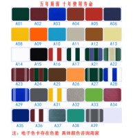 En stock Garantie 5 ans Anti-UV Résistant à l'eau Résistant à la décoloration Tissu acrylique teint en solution pour ombrage extérieur