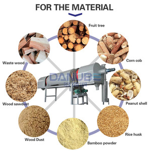 Four de carbonisation rotatif continu automatique pour sciure de bois et bagasse - Product Image 2